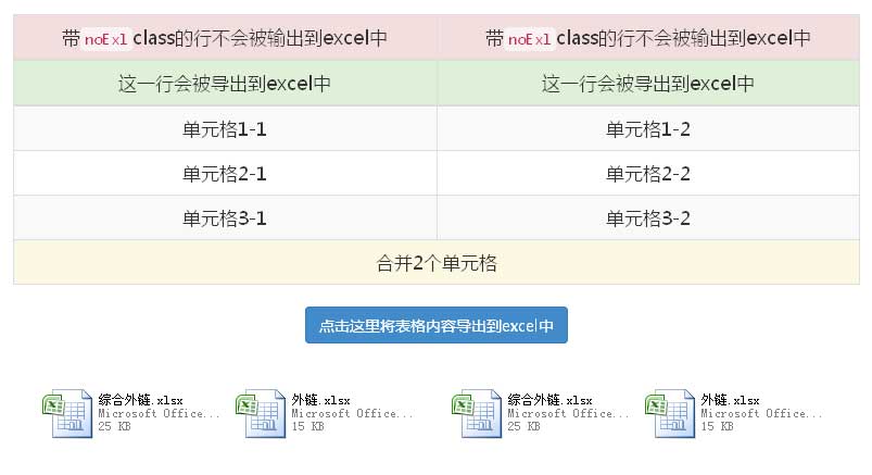 jQuery表格导出生成Excel文件代码