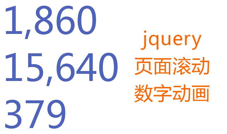 jQuery countup.js鼠标滚动页面数字动画特效