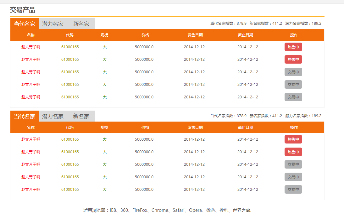 jQuery多功能个tab切换选项卡代码