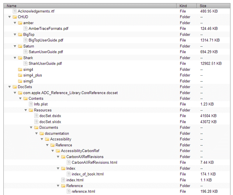 jquery treetable树形表格菜单插件