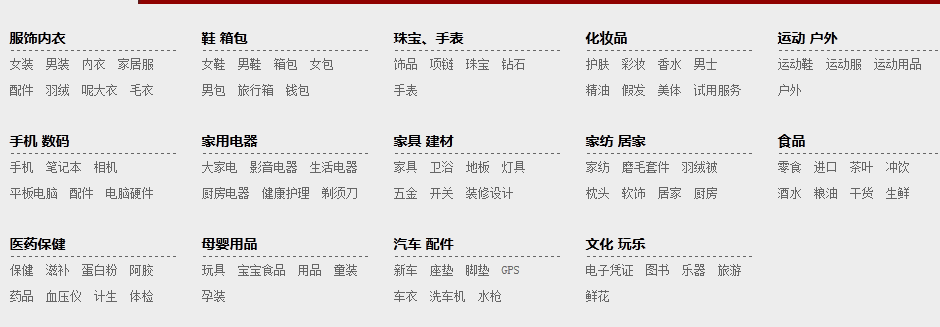 仿淘宝天猫商品分类导航Jquery插件