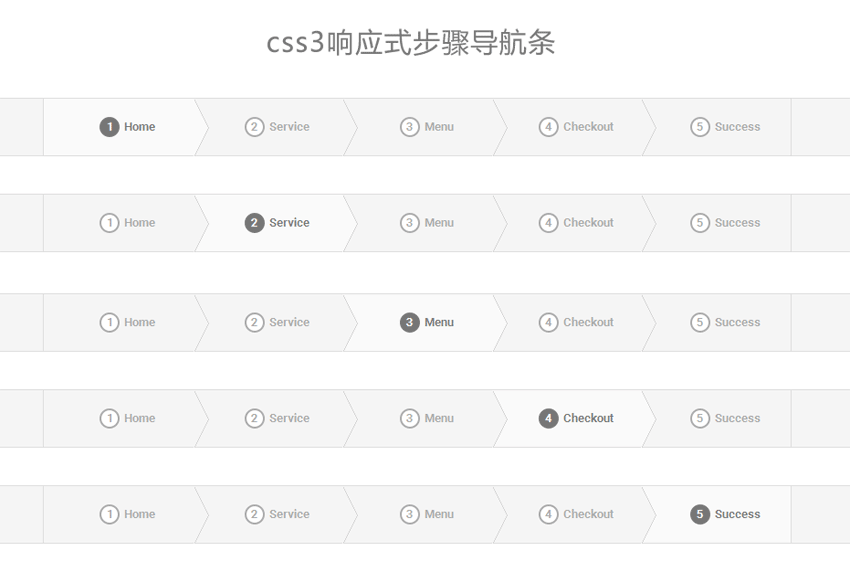 简洁的css3响应式步骤导航条样式