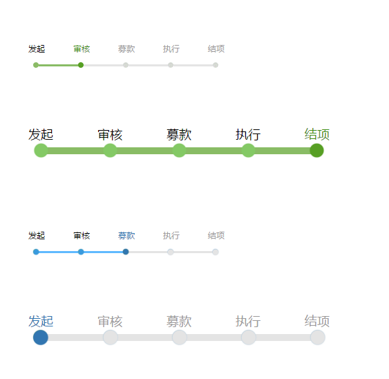 JQ 插件简单实用步骤条