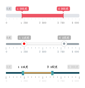 jquery rangeslider数值范围选择控件鼠标拖动数值