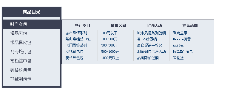 纯csshover3.htc网上商城左侧垂直商品分类二级菜单