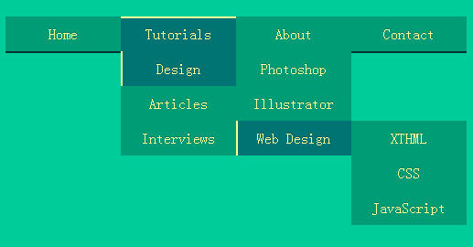 纯CSS3炫酷的多级导航菜单动画效果代码下载