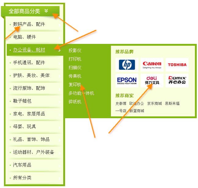 Jquery hover左边商品分类导航菜单鼠标滑过显示二级分类...