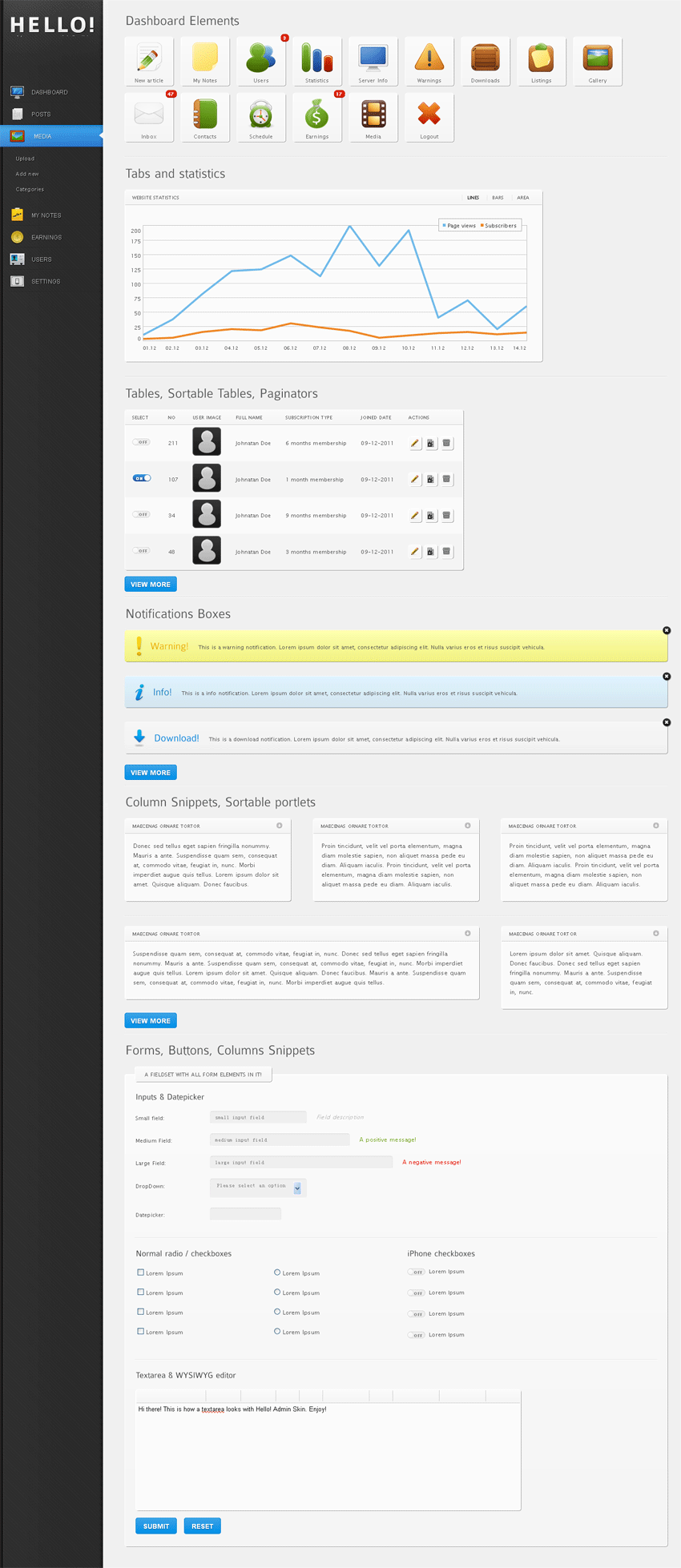 简单的cms admin国外后台管理系统界面模板html源码下载